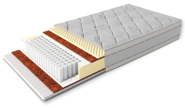 Матрас "Стронг Нью" 1400*2000 Матрас "Стронг Нью" 1400*2000