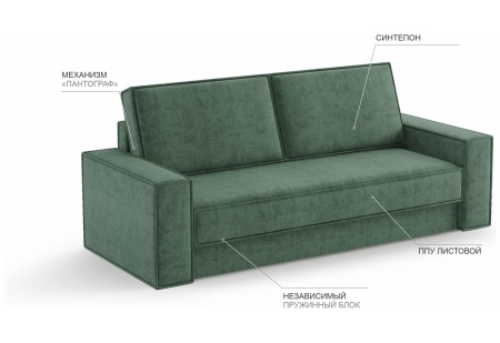 "Эдельвейс" БД НПБ 2430*1060*990 (сп.м 2030*1490) "АСМ Элегант" г.Екатеринбург "Эдельвейс" БД НПБ 2430*1060*990 (сп.м 2030*1490) "АСМ Элегант" г.Екатеринбург