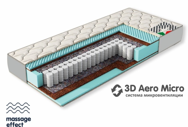 Матрас "Вивьен 500" трикотаж 140*200 Матрас "Вивьен 500" трикотаж 140*200